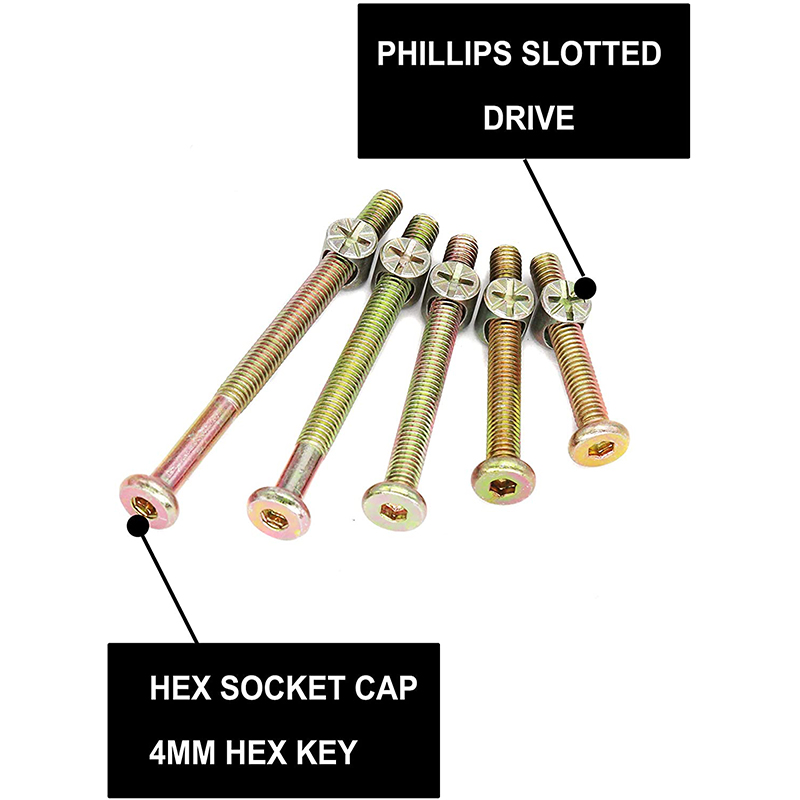 Kit de remplacement de matérie - Furniture Hardware Barrel Nut avis et prix