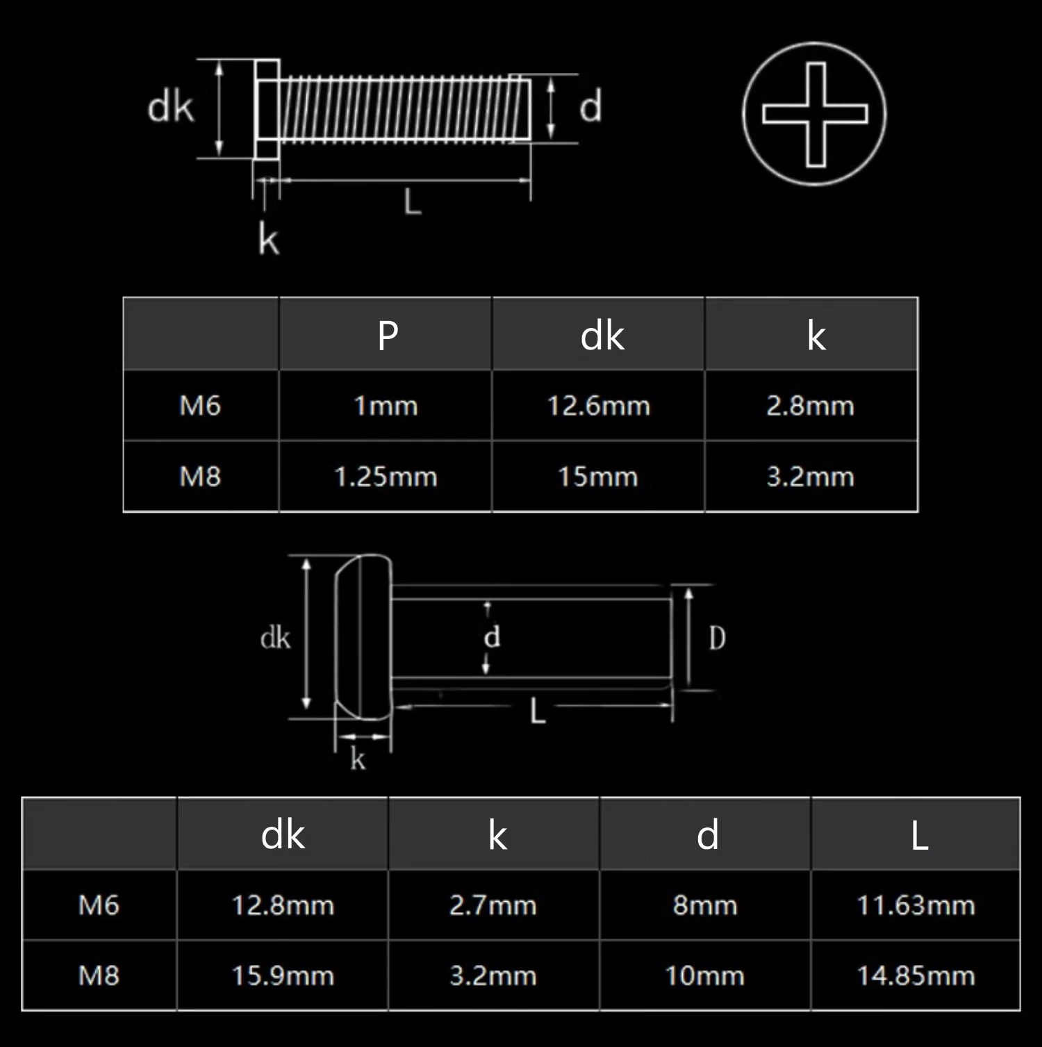Vis Chicago en acier au carbon - Furniture Hardware Barrel Nut avis et prix